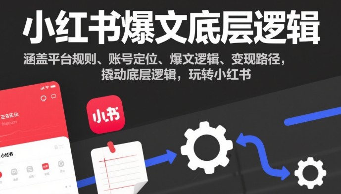 小红书爆文底层逻辑，涵盖平台规则、账号定位、爆文逻辑、变现路径，撬动底层逻辑，玩转小红书-网创百晓生