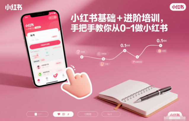 小红书基础+进阶培训，手把手教你从0-1做小红书-网创百晓生