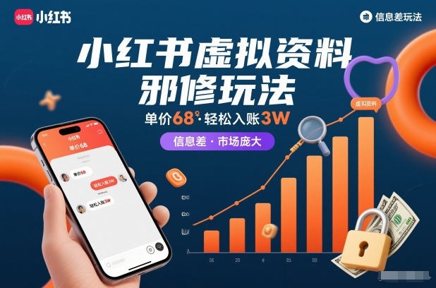 小红书虚拟资料邪修玩法,单价68,轻松入账3W,信息差玩法,市场庞大-网创百晓生