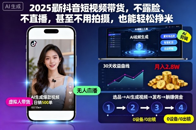 2025最新抖音短视频带货，不露脸、不直播，甚至不用拍摄，也能轻松挣米-网创百晓生