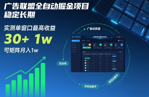 广告联盟全自动掘金项目，稳定长期，实测单窗口最高收益30+，可矩阵月入1w+【揭秘】-网创百晓生