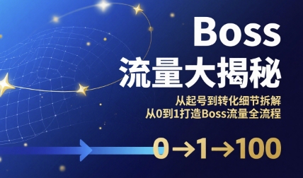 Boss流量大揭秘，从起号到转化细节拆解，从0到1打造Boss流量全流程-网创百晓生