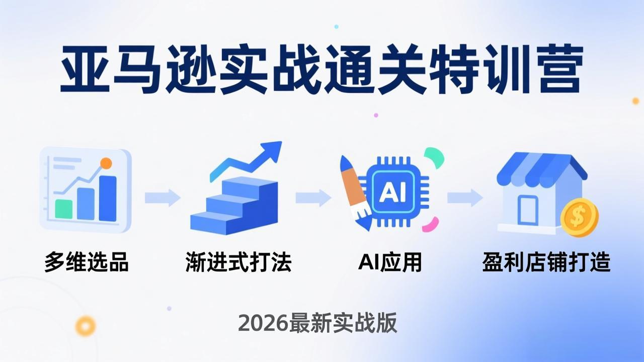 亚马逊实战通关特训营：2026年3月更新，多维选品+渐进式打法+AI应用，从0到1打造盈利店铺-网创百晓生