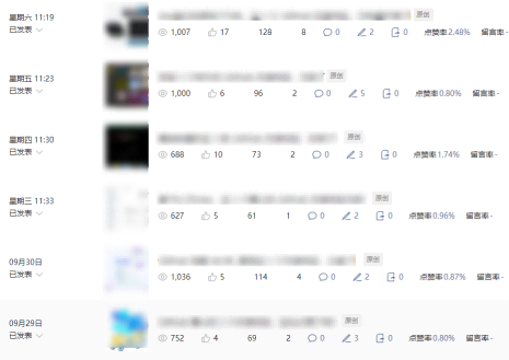 公众号流量主项目必入池，我的玩法分享-网创百晓生