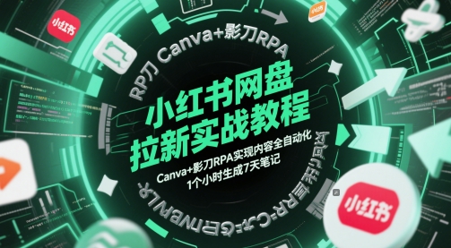 小红书网盘拉新实战教程，Canva+影刀RPA实现内容全自动化，1个小时生成7天笔记-网创百晓生
