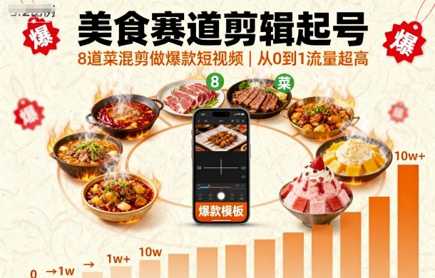 美食赛道剪辑起号，8道菜混剪做爆款短视频，从0到1，流量超高-网创百晓生