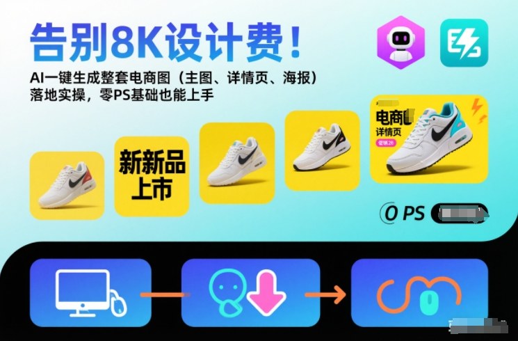 告别8K设计费！AI一键生成整套电商图（主图、详情页、海报）落地实操，零PS基础也能上手-网创百晓生