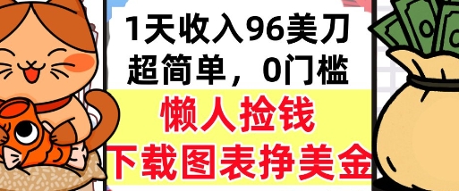 下载图表挣美金，0门槛，1天收入96美刀，超简单，懒人捡钱，被动收入-网创百晓生