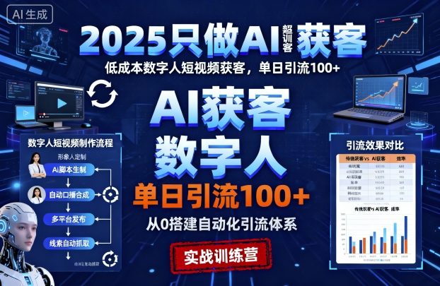 2025只做AI获客，AI超级获客实训营，低成本数字人短视频获客，单日引流100+-网创百晓生