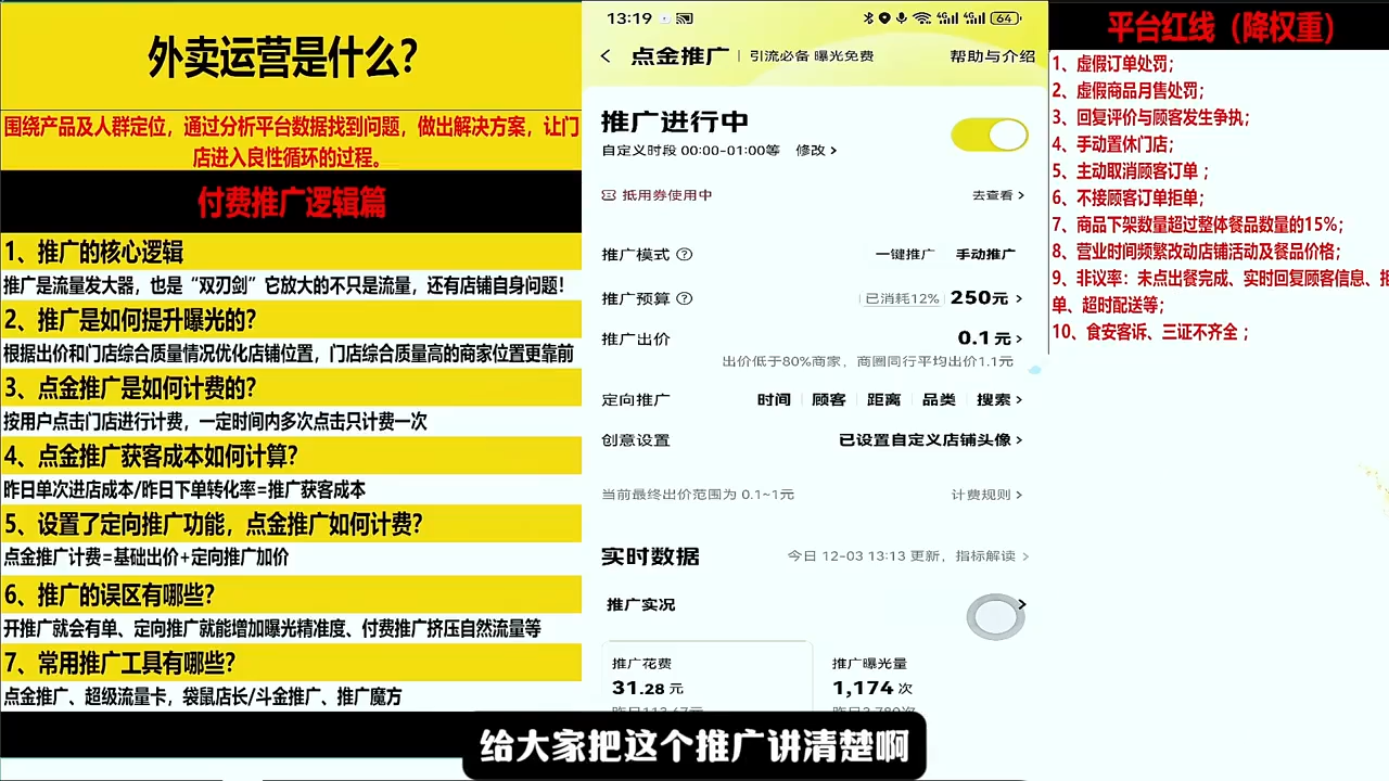 老黄·2026餐饮店铺外卖商家必修课-网创百晓生