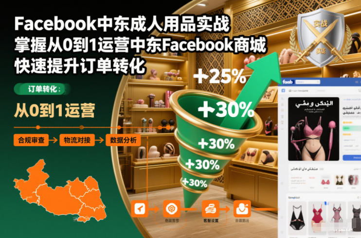 Facebook中东成人用品实战，掌握从0到1运营中东Facebook商城，快速提升订单转化-网创百晓生