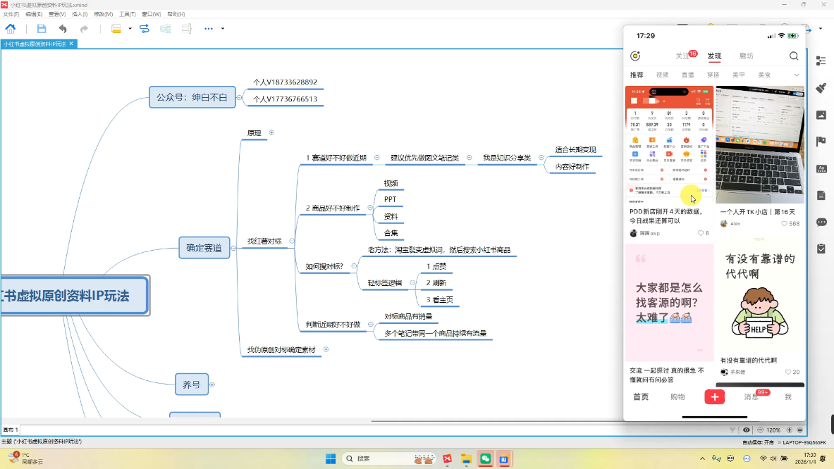 绅白不白·小红书虚拟店铺，IP打法+原创商品(更新2026)-网创百晓生