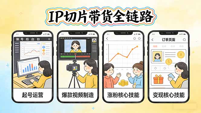 IP切片带货全链路(更新-网创百晓生
