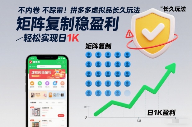 不内卷不踩雷！拼多多虚拟品长久玩法，矩阵复制稳盈利，轻松实现日1K【揭秘】-网创百晓生