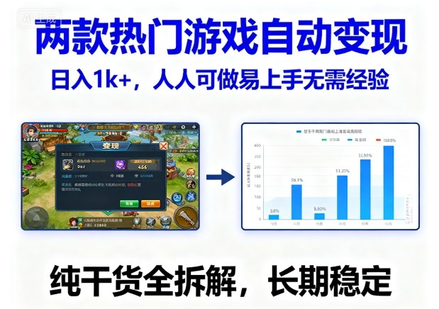 两款热门游戏自动变现，日入1k+，人人可做易上手无需经验，纯干货全拆解，长期稳定【揭秘】-网创百晓生