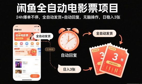 闲鱼全自动电影票项目，24h爆单不停，全自动发货+自动回复，无脑操作，日稳入3张【揭秘】-网创百晓生