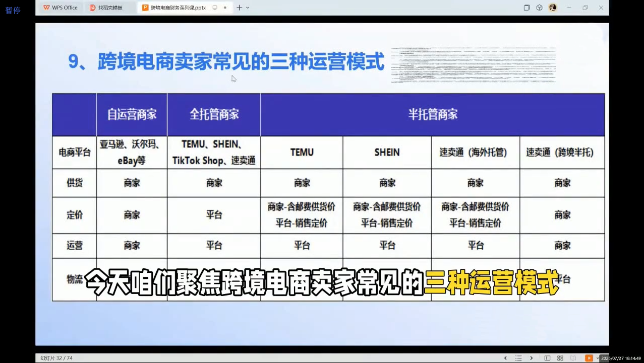 2025跨境电商财务实操指南-网创百晓生