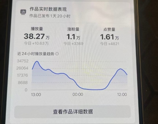 26年2月最新抖音起号涨粉教学，一分钟一个视频，7天上万粉，外面收费288-网创百晓生