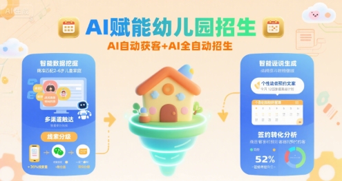 AI赋能幼儿园招生，AI自动获客+AI全自动招生-网创百晓生