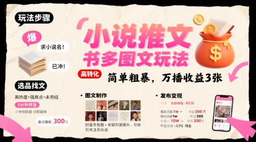 小说推文小红书多图文玩法，简单粗暴，万播收益3张-网创百晓生