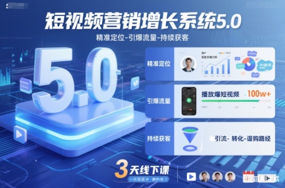 短视频营销增长系统5.0，精准定位-引爆流量-持续获客，3天线下课（音频+图片）-网创百晓生