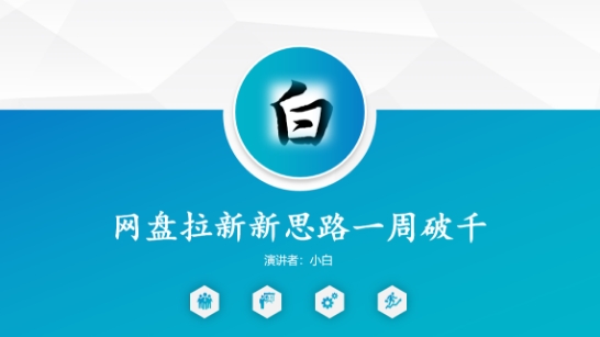 网盘拉新新思路一周破千，长久管道收益-网创百晓生