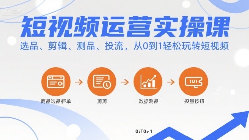 短视频运营实操课，选品、剪辑、测品、投流，从0到1轻松玩转短视频-网创百晓生