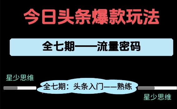头条系列全七期项目拆解，全是干货，新手从0-1必经过程，99的人会踩的坑-网创百晓生