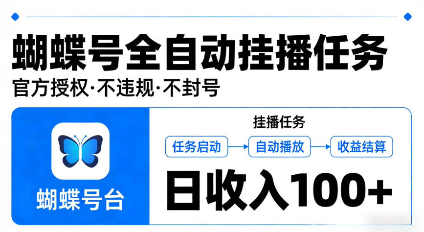 视频号全自动挂播任务，官方授权不违规不封号，日收入100+【揭秘】-网创百晓生