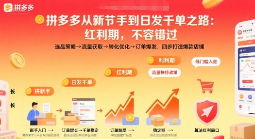 拼多多从新手到日发千单之路，拼多多红利期，不容错过【音频】-网创百晓生