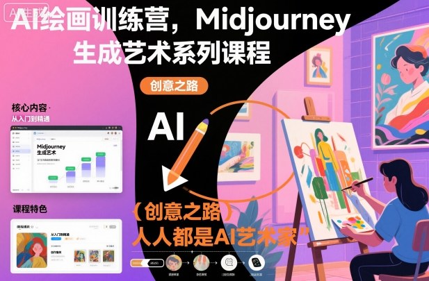 AI绘画训练营，Midjourney生成艺术系列课程，人人都是AI艺术家-网创百晓生