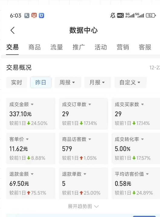 虚拟资料第四期，波浪思路+撸单玩法，新增闲鱼独家玩法-网创百晓生