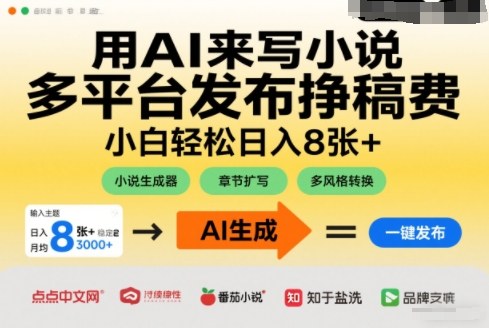 用AI来写小说，多平台发布挣稿费，小白轻松日入8张+，长期稳定项目-网创百晓生