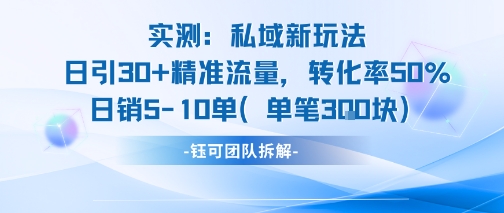 实测私域新玩法日引30加精准流量转化率50%日销5-10单每笔3张-网创百晓生
