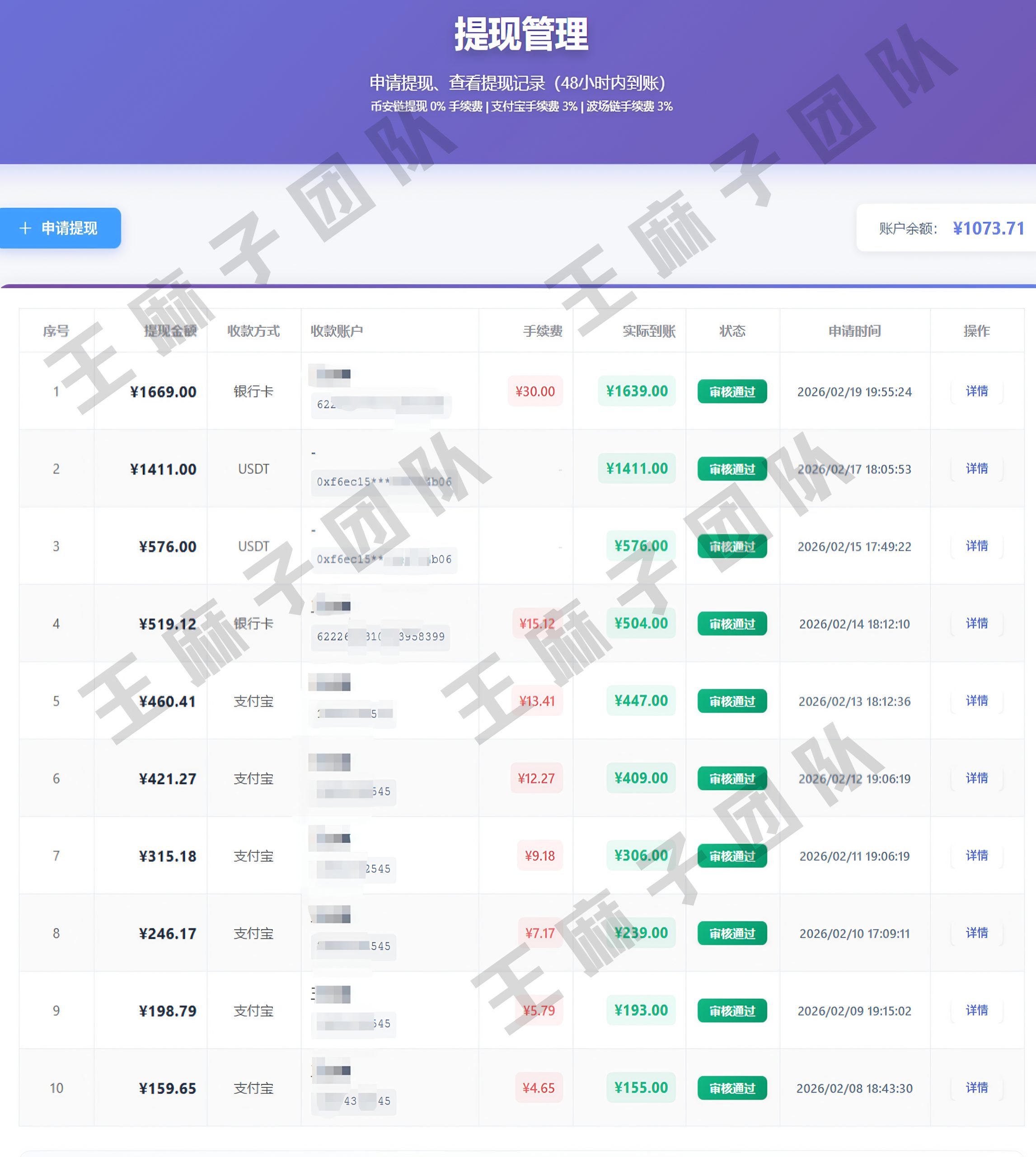青创助手0门槛副业！每天手机挂G 4小时日賺300+！无套路！-网创百晓生