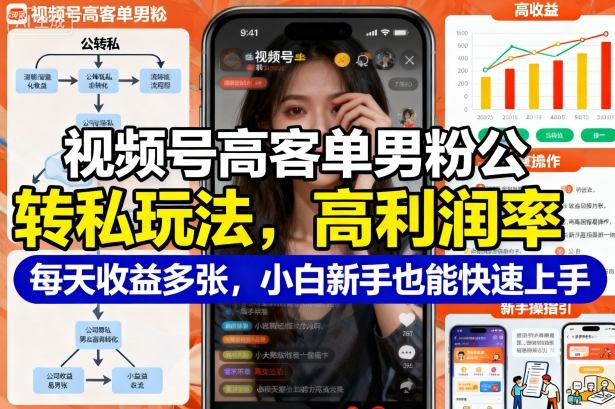 视频号高客单男粉公转私玩法，高利润率每天收益多张，小白新手也能快速上手-网创百晓生