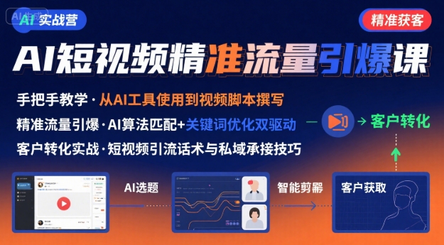 AI+短视频引爆精准客户实战营，手把手教你引爆Ai短视频精准流量-网创百晓生