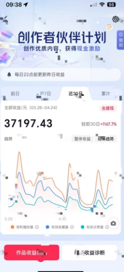 抖音奇异历史赛道，AI赋能历史赛道，流量收益嘎嘎香，狂撸伙伴计划-网创百晓生