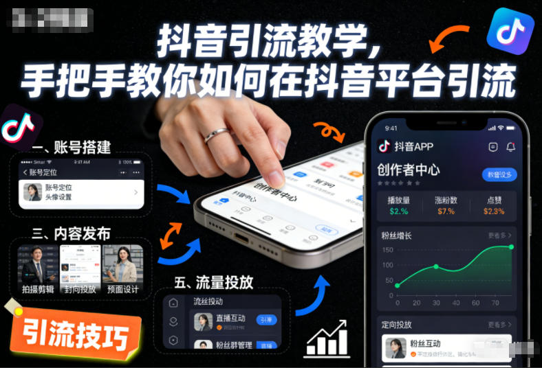 抖音引流教学，手把手教你如何在抖音平台引流-网创百晓生