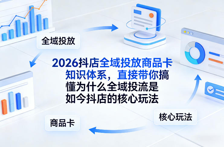2026抖店全域投放商品卡知识体系，直接带你搞懂为什么全域投流是如今抖店的核心玩法-网创百晓生