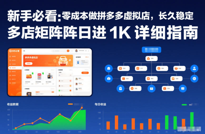 新手必看：零成本做拼多多虚拟店，长久稳定，多店矩阵日进1K详细指南【揭秘】-网创百晓生