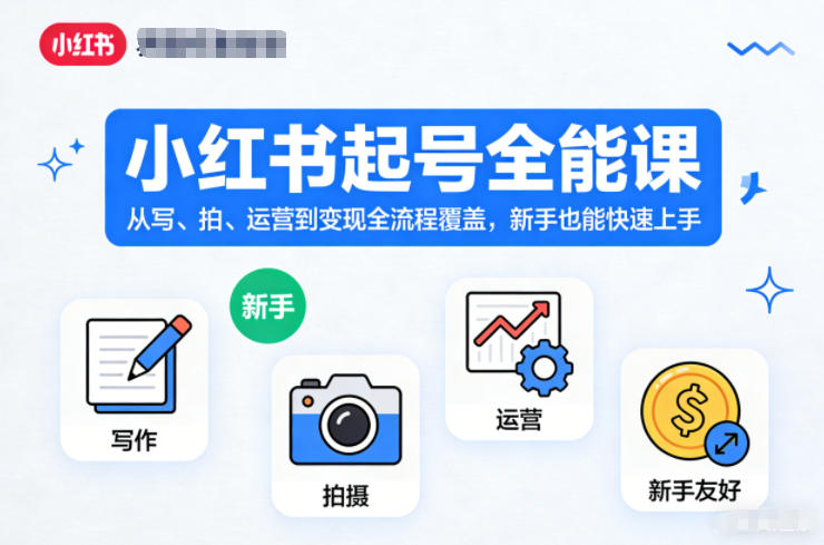小红书起号全能课，从写、拍、运营到变现全流程覆盖，新手也能快速上手-网创百晓生