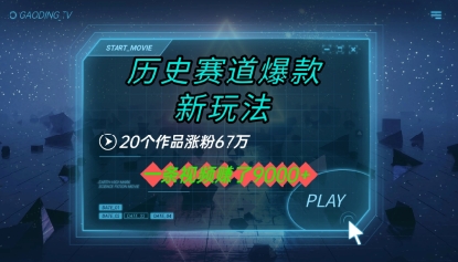 20个作品涨粉67W，一条视频收益1k+，历史赛道爆款新玩法-网创百晓生