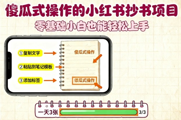傻瓜式操作的小红书抄书项目，会复制粘贴就行，零基础小白也能一天3张-网创百晓生