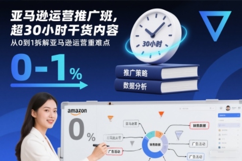 亚马逊运营推广班，超30小时干货内容，从0到1拆解亚马逊运营重难点-网创百晓生