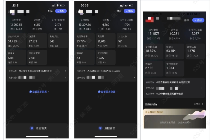 2025年淘宝虚拟店铺项目，从0到1的实操教程，无需经验也能快速上手，7天收益5k+-网创百晓生