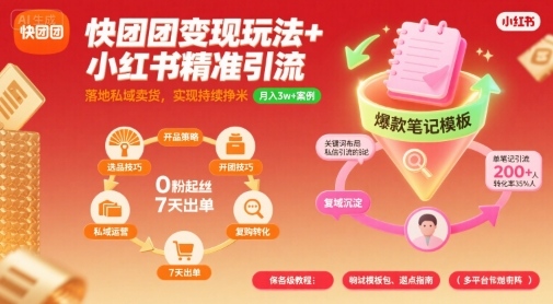快团团变现玩法+小红书精准引流技巧，助你真正落地私域卖货，实现持续挣米-网创百晓生