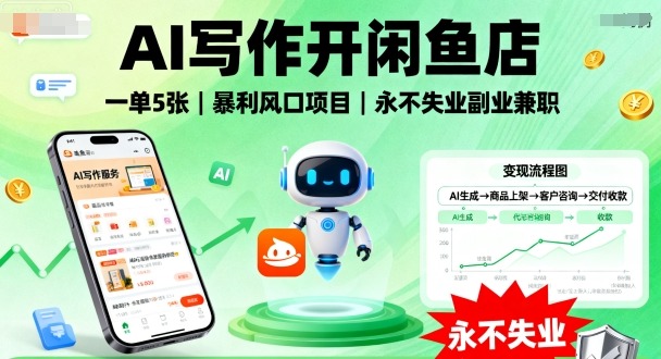 AI写作开闲鱼店，一单5张，暴利风口项目，永不失业副业兼职【全网首发】-网创百晓生