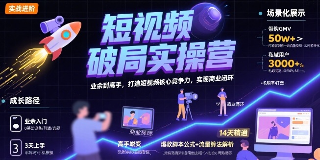 短视频破局实操营，业余到高手，打造短视频核心竞争力，实现商业闭环-网创百晓生