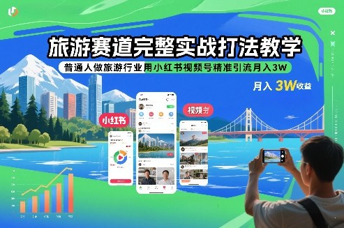 旅游赛道完整实战打法教学，普通人做旅游行业用小红书视频号精准引流月入3W-网创百晓生